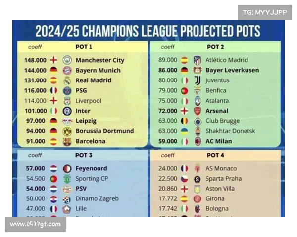 欧冠和欧联第三名球队对决分析及其影响力解析